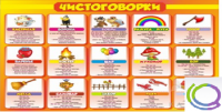 Стенд "Чистоговорки" часть 1 - «globural.ru» - Дербент