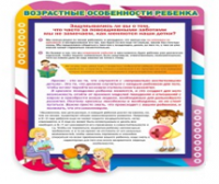 Стенд "Возрастные особенности ребенка" - «globural.ru» - Дербент