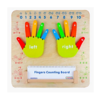 Панель "Считаем пальцы" - «globural.ru» - Дербент