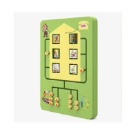 Дидактическая панель "Берегись огня" ситуации дома - «globural.ru» - Дербент