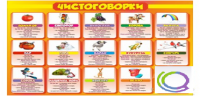 Стенд "Чистоговорки" часть 2 - «globural.ru» - Дербент
