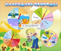 Стенд "Календарь природы" (вариант 1) - «globural.ru» - Дербент