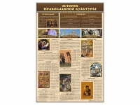 Стенд "История православной культуры" - «globural.ru» - Дербент