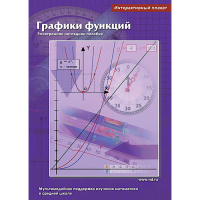Интерактивные плакаты. Графики функций. Программно-методический комплекс - «globural.ru» - Дербент
