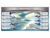 Магнитное панно "Авиация" с комплектом тематических магнитов - «globural.ru» - Дербент