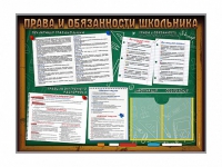 Стенд-уголок "Права и обязанности школьника" - «globural.ru» - Дербент