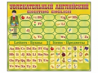 Комплект оборудования "Английский алфавит" с комплектом тематических магнитов КМ-26 - «globural.ru» - Дербент