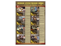 Стенды "Великая Отечественная война от Бреста до Берлина" - «globural.ru» - Дербент