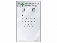 Интерактивный стенд "Таблица Сивцева" - «globural.ru» - Дербент