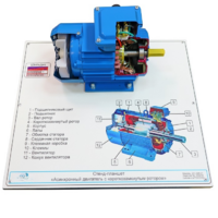 Планшет светодинамический «асинхронный двигатель с короткозамкнутым ротором» - «globural.ru» - Дербент