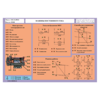 Стенд-планшет «Машины постоянного тока» - «globural.ru» - Дербент