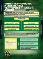 ОБЖ Терроризм (комплект таблиц) - «globural.ru» - Дербент