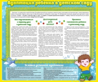 Стенд "Адаптация ребенка в детском саду" - «globural.ru» - Дербент