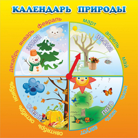 Стенд "Календарь природы" 0.5x0.5 - «globural.ru» - Дербент