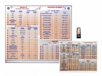 Интерактивный стенд "Международная система единиц. Физические постоянные. Приставки" адаптивный, с сенсорным пультом управления и планшетом со шрифтом Брайля (физика) - «globural.ru» - Дербент