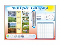 Стенд-уголок маркерный "Погода сегодня" - «globural.ru» - Дербент