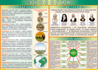 Таблица Определения и история 1000*1400 винил - «globural.ru» - Дербент