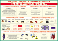 Таблица Средства защиты в электроустановках 1000*1400 винил - «globural.ru» - Дербент