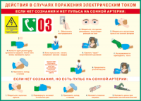 Таблица Действия в случае поражения электрическим током 1000*1400 винил - «globural.ru» - Дербент