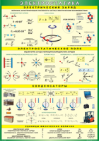 Таблица Электростатика 1000*1400 винил - «globural.ru» - Дербент
