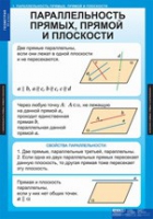 Математика Геометрия 10 класс (комплект таблиц) - «globural.ru» - Дербент