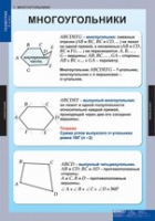 Математика Геометрия 8 класс (комплект таблиц) - «globural.ru» - Дербент