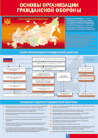 Таблица Основы организации гражданской обороны 1000*1400 винил - «globural.ru» - Дербент
