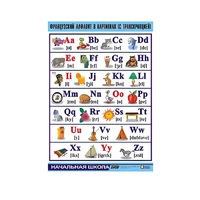 Таблица демонстрационная "Французский алфавит в картинках"(винил 70х100) - «globural.ru» - Дербент