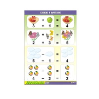 Таблица демонстрационная "Сложение и вычитание" (винил 70x100) - «globural.ru» - Дербент