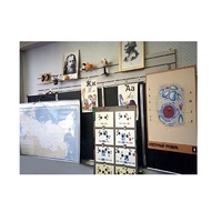 Панель демонстрационная над классной доской - «globural.ru» - Дербент