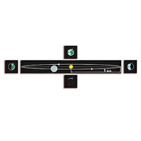 Модель-аппликация "Движение Земли и других планет" - «globural.ru» - Дербент