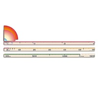 Модель-аппликация "Расстояния в Солнечной системе" - «globural.ru» - Дербент