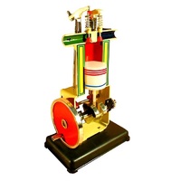 Модель двигателя внутреннего сгорания - «globural.ru» - Дербент