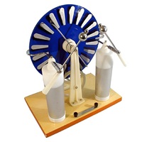 Машина электрофорная - «globural.ru» - Дербент