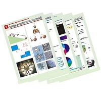 Комплект таблиц по всему курсу физики средней школы (100шт., А1, полноцв, лам.) - «globural.ru» - Дербент