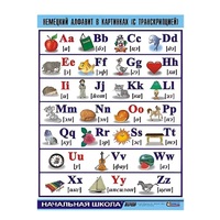 Таблица демонстрационная "Немецкий алфавит в картинках" (винил 100х140) - «globural.ru» - Дербент