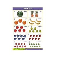 Таблица демонстрационная "Считаем до 10" (винил 70x100) - «globural.ru» - Дербент