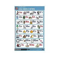 Таблица демонстрационная "Русский алфавит в картинках"(100x140) - «globural.ru» - Дербент