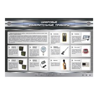 Электрифицированный стенд "Цифровые измерительные приборы" - «globural.ru» - Дербент