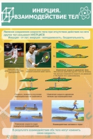 Стенд "Инерция. Взаимодействие тел" - «globural.ru» - Дербент