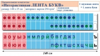 Лента букв интерактивная. Комплект. Учебно наглядное пособие для начальных классов. - «globural.ru» - Дербент