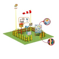 Метеорологическая площадка (комплект Мини плюс-1) - «globural.ru» - Дербент
