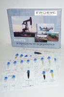 Коллекция «Нефть и продукты ее переработки» - «globural.ru» - Дербент
