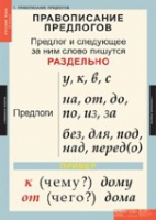 Русский язык 1 класс (комплект таблиц) - «globural.ru» - Дербент