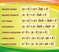 Стенд "Формула сокращенного умножения" - «globural.ru» - Дербент