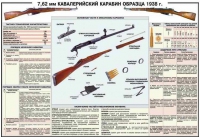 Плакат "7,62-мм кавалерийский карабин образец 1938 года" - «globural.ru» - Дербент