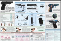 Плакат "9-мм пистолет ИЖ-71" - «globural.ru» - Дербент