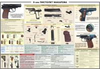 Плакат "9-мм пистолет Макарова" - «globural.ru» - Дербент