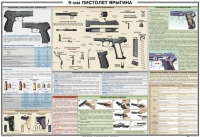 Плакат "9-мм пистолет Ярыгина" - «globural.ru» - Дербент