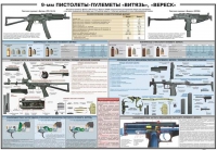 Плакат "9-мм пистолеты-пулеметы «Витязь», «Вереск»" - «globural.ru» - Дербент